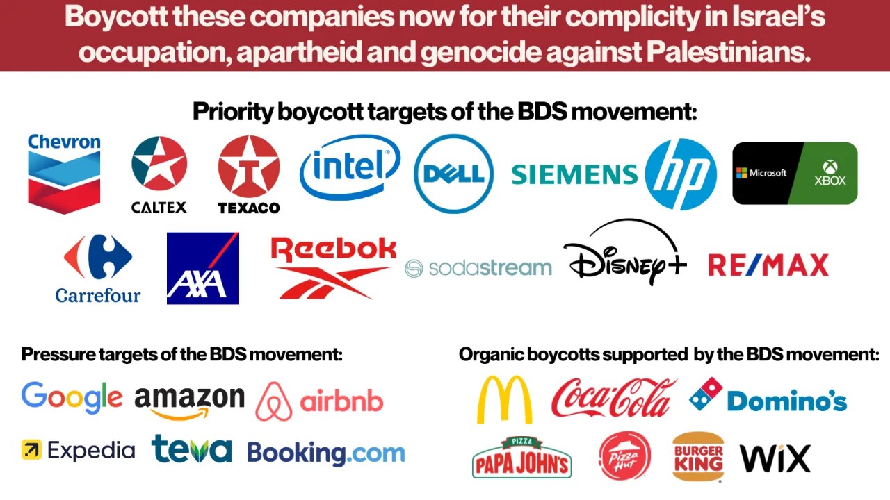 BDS target graphic